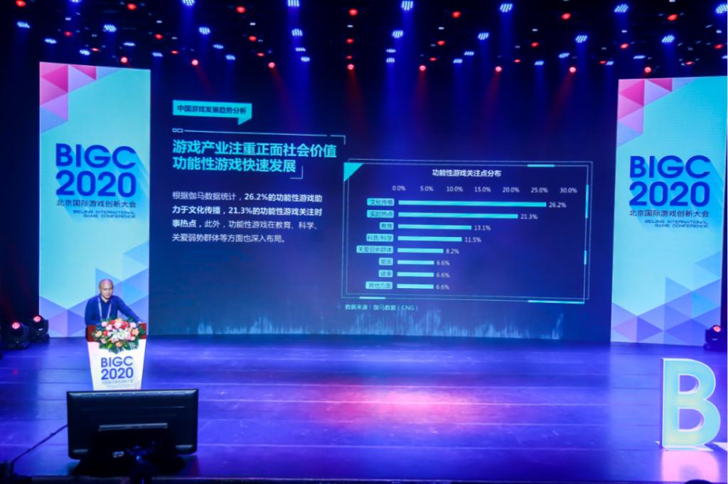 北京国际游戏创新大会